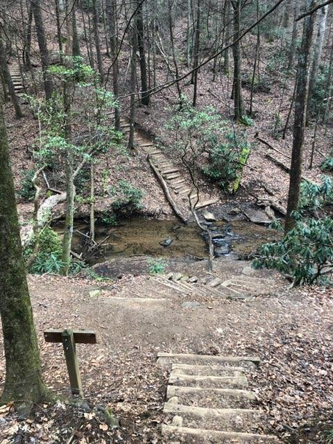 Steps